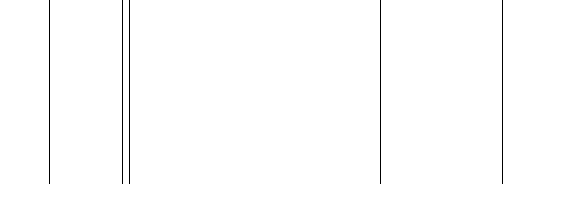 Barogramm